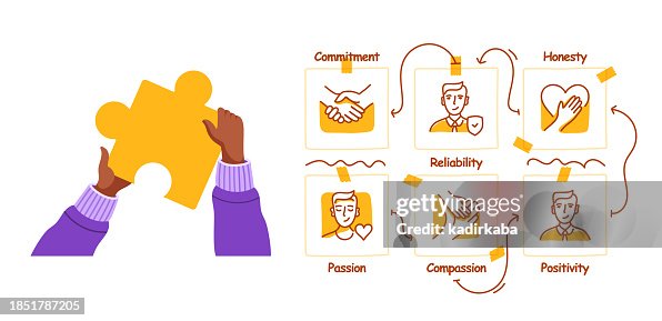 Core values hand drawn sketch, vector doodle line icon set. Core values hand drawn sketch, vector doodle line icon set.