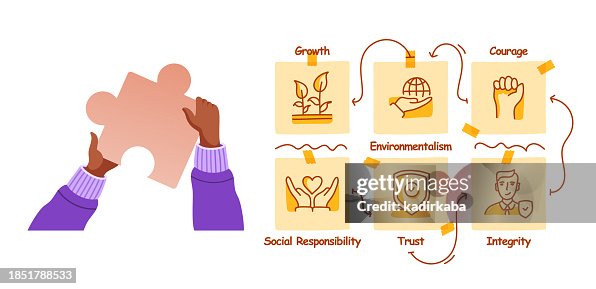 Core values hand drawn sketch, vector doodle line icon set. Core values hand drawn sketch, vector doodle line icon set.