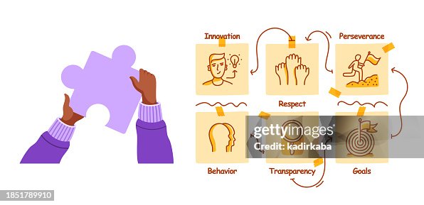 Core values hand drawn sketch, vector doodle line icon set. Core values hand drawn sketch, vector doodle line icon set.