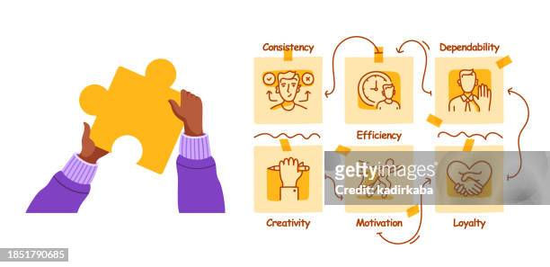 core values hand drawn sketch, vector doodle line icon set. - moral compass stock illustrations