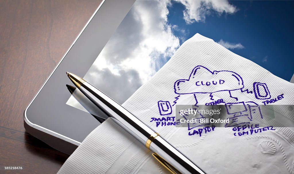 Cloud Computing on Digital Tablet