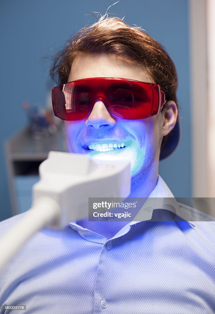 Teeth Whitening Dental Medical Process
