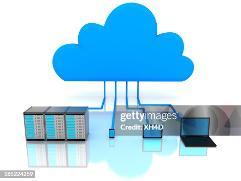 Cloud computing concepts Cloud computing concepts