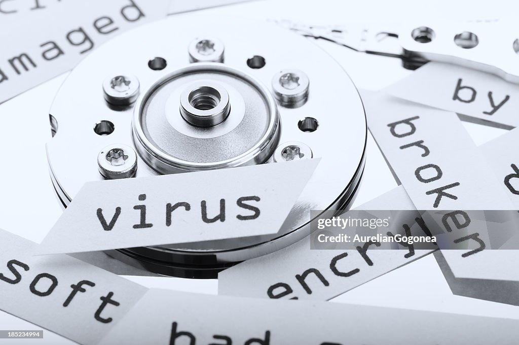 Hard Drive Close-up