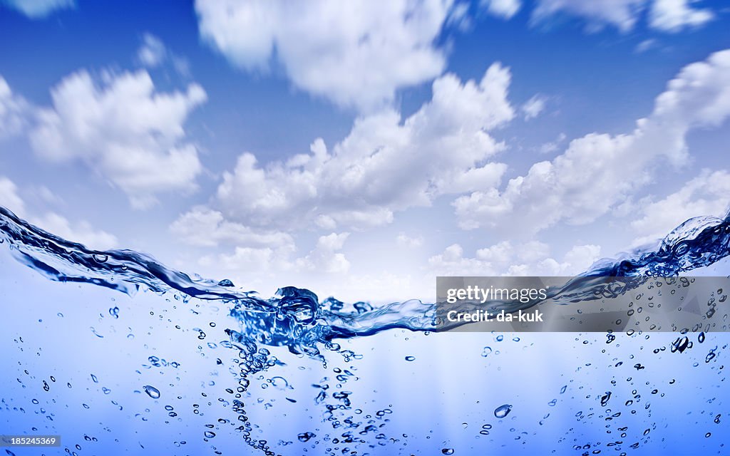 Pure Wasser