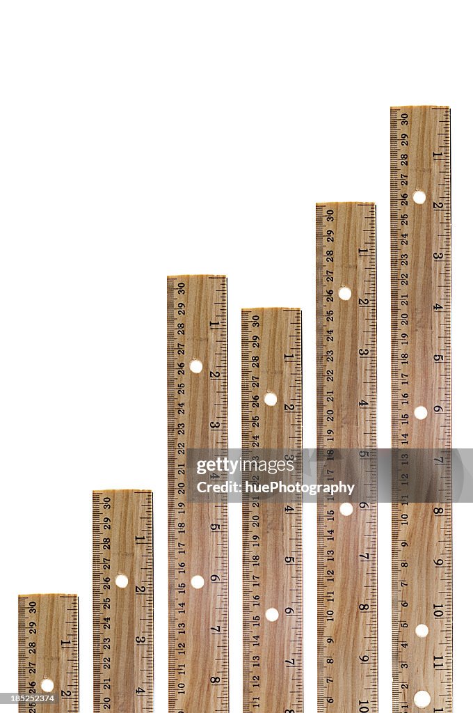 Wooden Ruler Graph