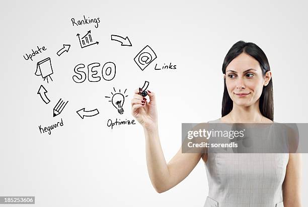 search engine optimization - website optimization stock pictures, royalty-free photos & images
