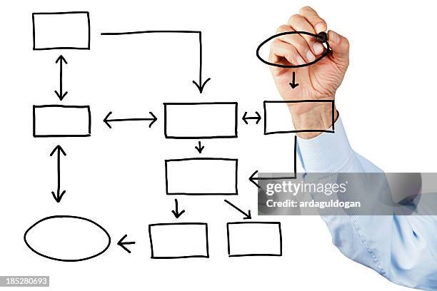 empresário com um diagrama vazio - organograma - fotografias e filmes do acervo