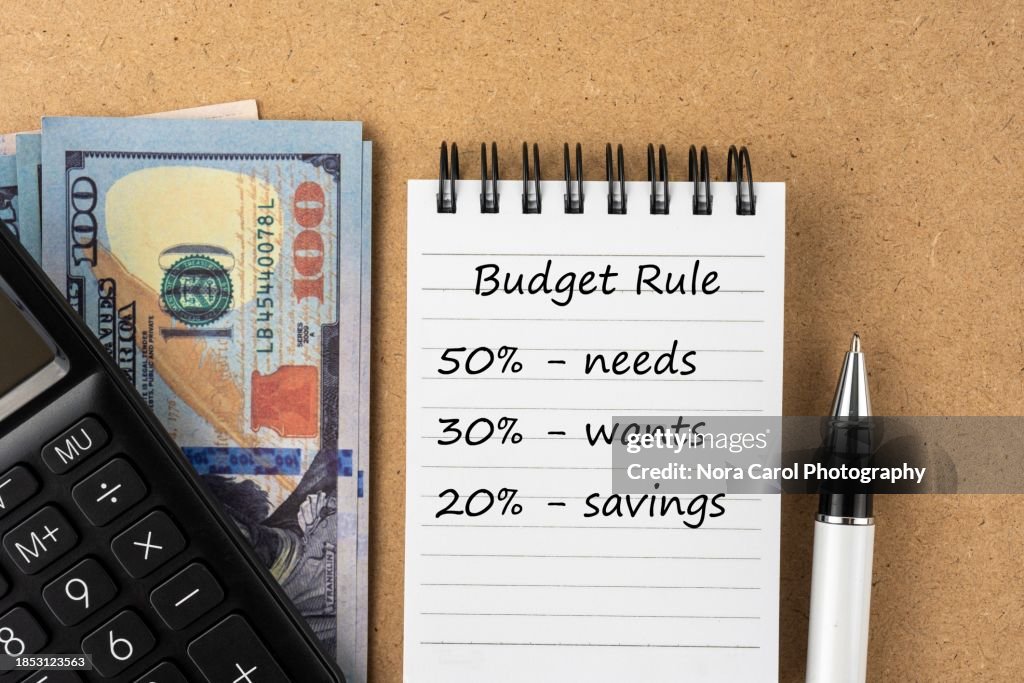 Budget Rule Percentage Needs, Wants and Savings