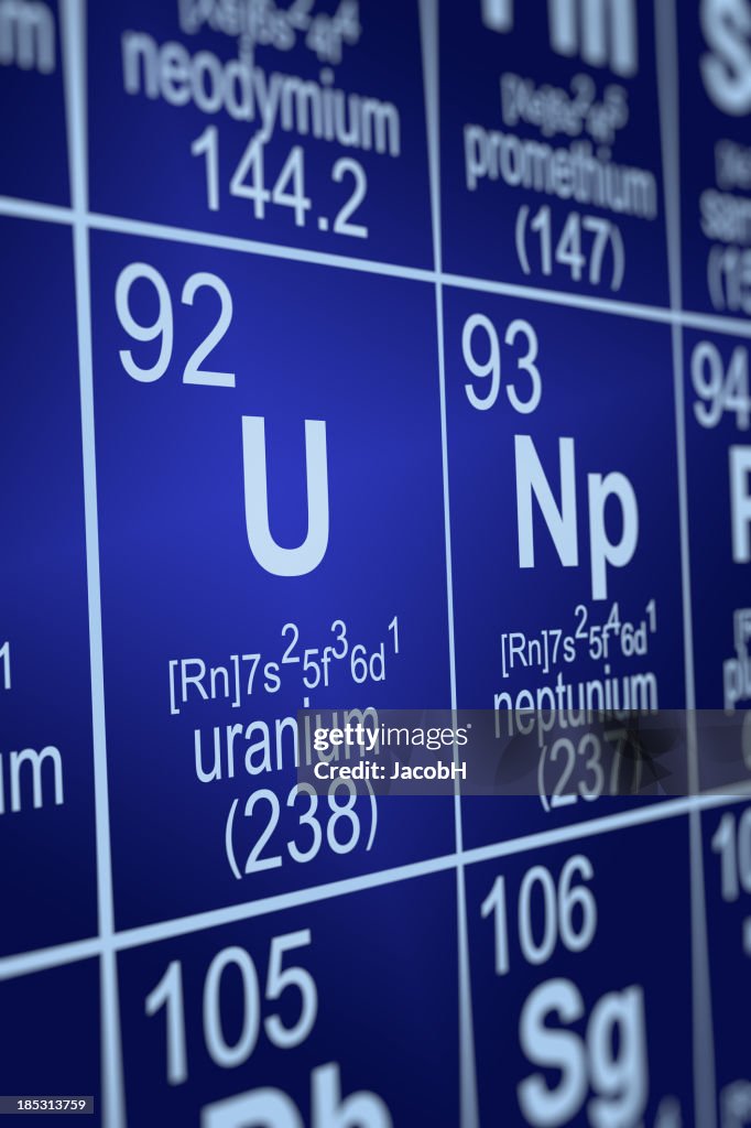 Tableau périodique des éléments Uranium