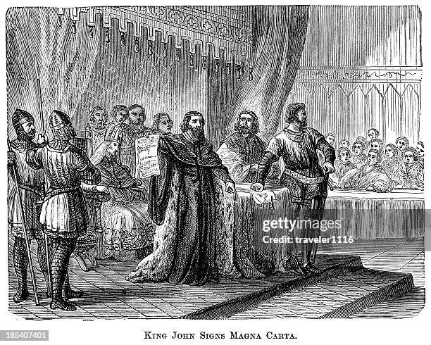 Kin Jon Magna Carta King John