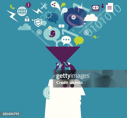 Communication Communication
