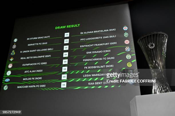 The results are displayed on a screen next to the UEFA Europa Conference League cup after the draw for the play-offs in the knockout phase of the...