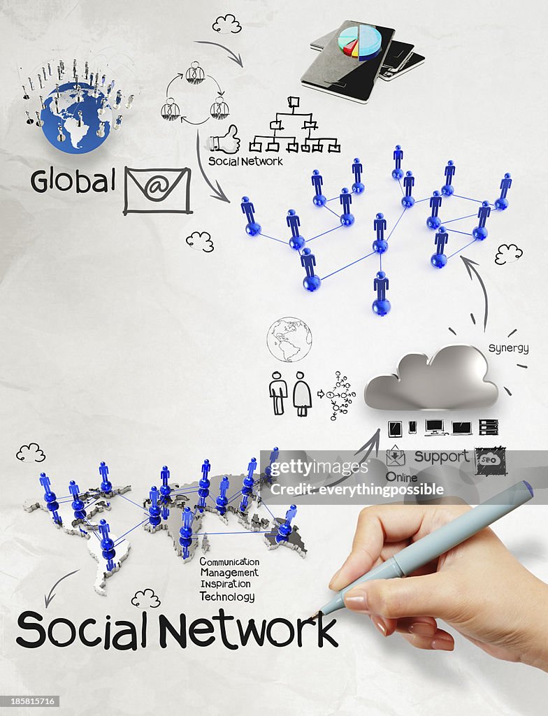 Social Structures Examples Drawing Hand Drawing Diagram Of Social Network Structure High-Res Stock Photo ...