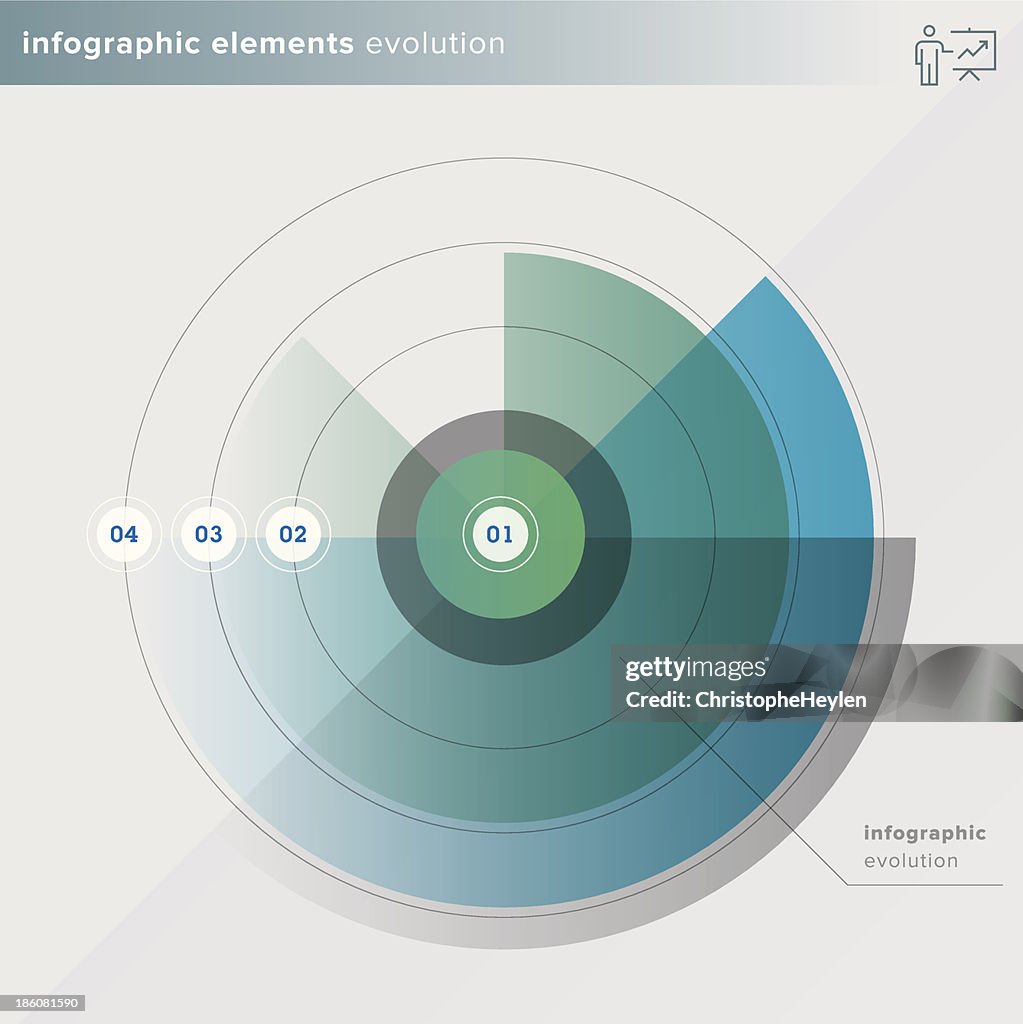 Evolution Identification Number Infographic Elements Evolution By Numbers High-Res Vector Graphic ...