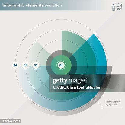 Evolution Identification Number Infographic Elements Evolution By Numbers High-Res Vector Graphic ...