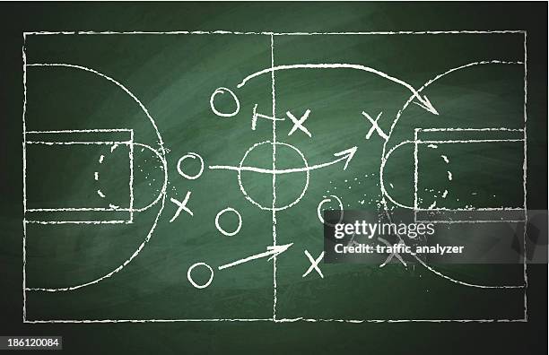 basketball spielen über grüne tafel - offensivspiel stock-grafiken, -clipart, -cartoons und -symbole