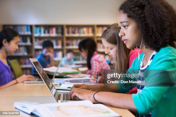 Library Computer With Students 693 Kids Library Program Stock Photos, High-Res Pictures, and Images ...