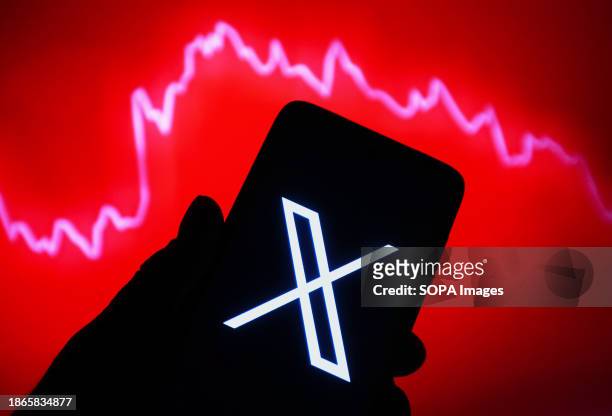 In this photo illustration, social media platform X logo is seen on a smartphone screen.