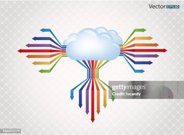 cloud computing - cloud computing stock illustrations