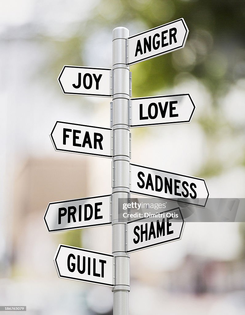 Street signs showing range of emotions