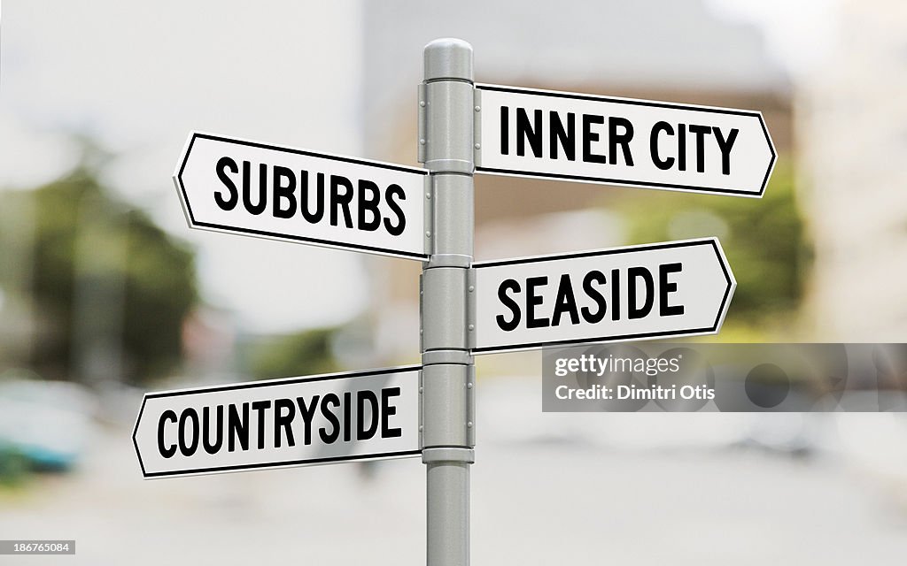 Street signs showing residential area options