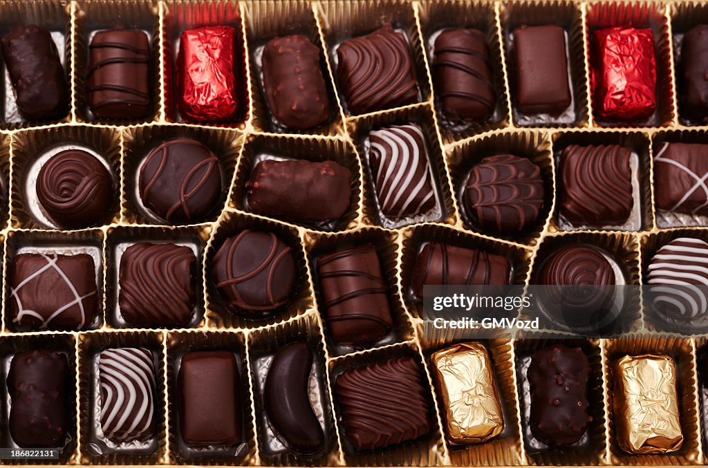 Box of Chocolates