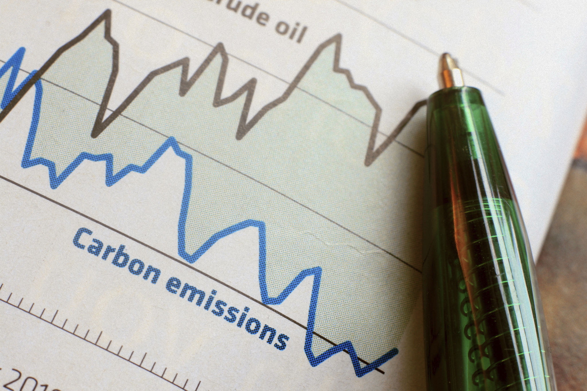 carbon finance