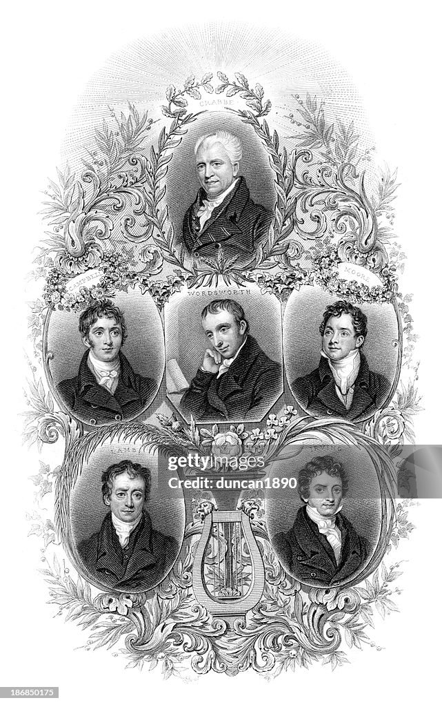 Famous Writers and Poets