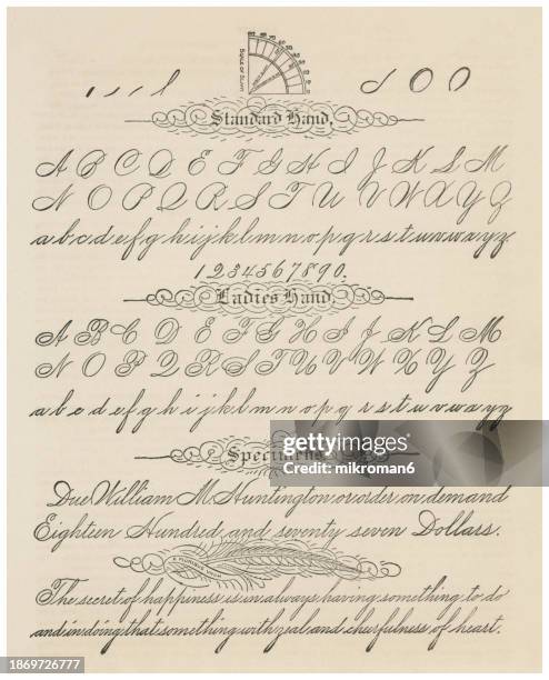 Cursive Old Math 1,682 Old Cursive Alphabet Stock Photos, High-Res Pictures, and Images ...