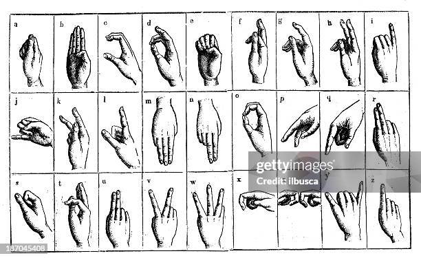 Spanish Sign Language Letters Spanish Sign Language Alphabet