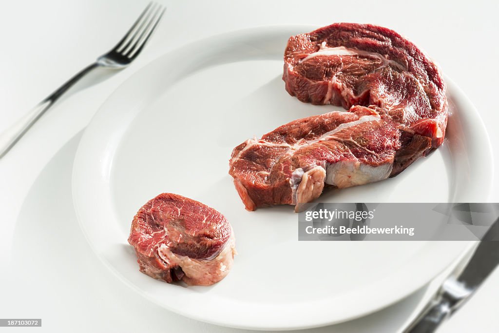 Eating meat yes or no