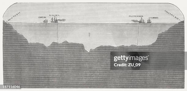 transatlantische telegraph kabel im jahr 1858, publ. 1877 - telegraph machine stock-grafiken, -clipart, -cartoons und -symbole