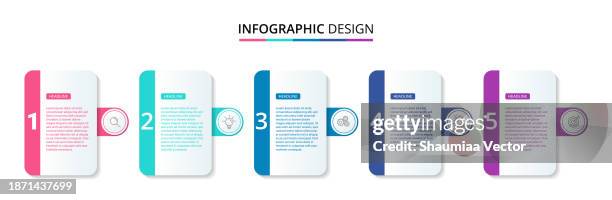 five steps infographic design. information chart in flat design in rounded shape, isolated on white background - rounded-rectangles-logo stock illustrations
