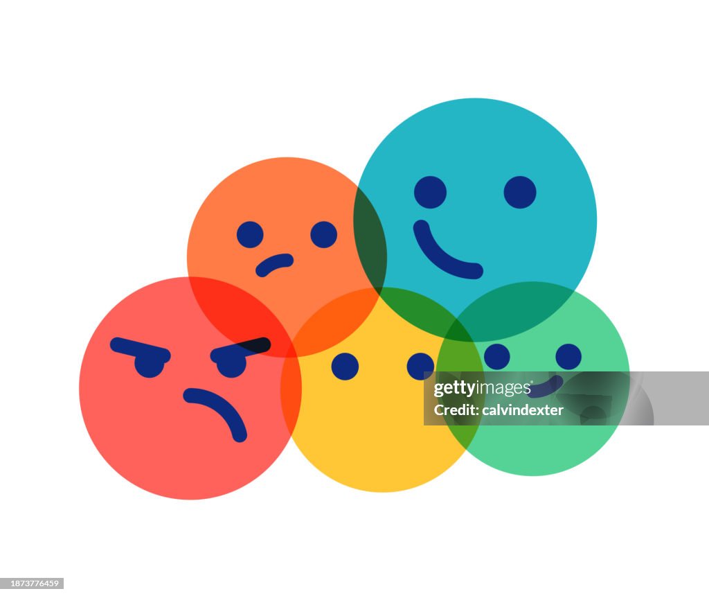 Emoticons für psychische Gesundheit und Kundenbindung