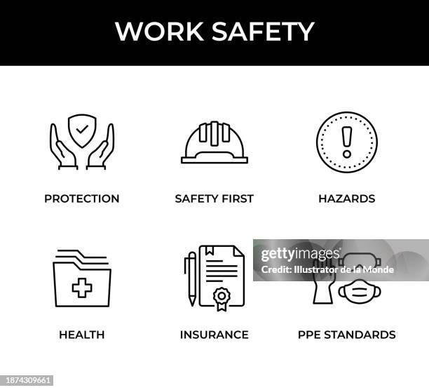 ilustraciones, imágenes clip art, dibujos animados e iconos de stock de el conjunto de iconos de seguridad en el trabajo contiene estos iconos: protección, la seguridad es lo primero, peligros, salud, seguro, normas de epp - prevencion