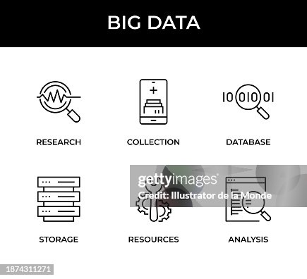 Big Data Icon Set. Research, Collection, Database, Storage, Resources, Analysis icons Big Data Icon Set. Research, Collection, Database, Storage, Resources, Analysis icons