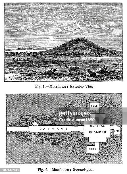 maeshowe, orkney, scotland - orkney neolithic stock illustrations