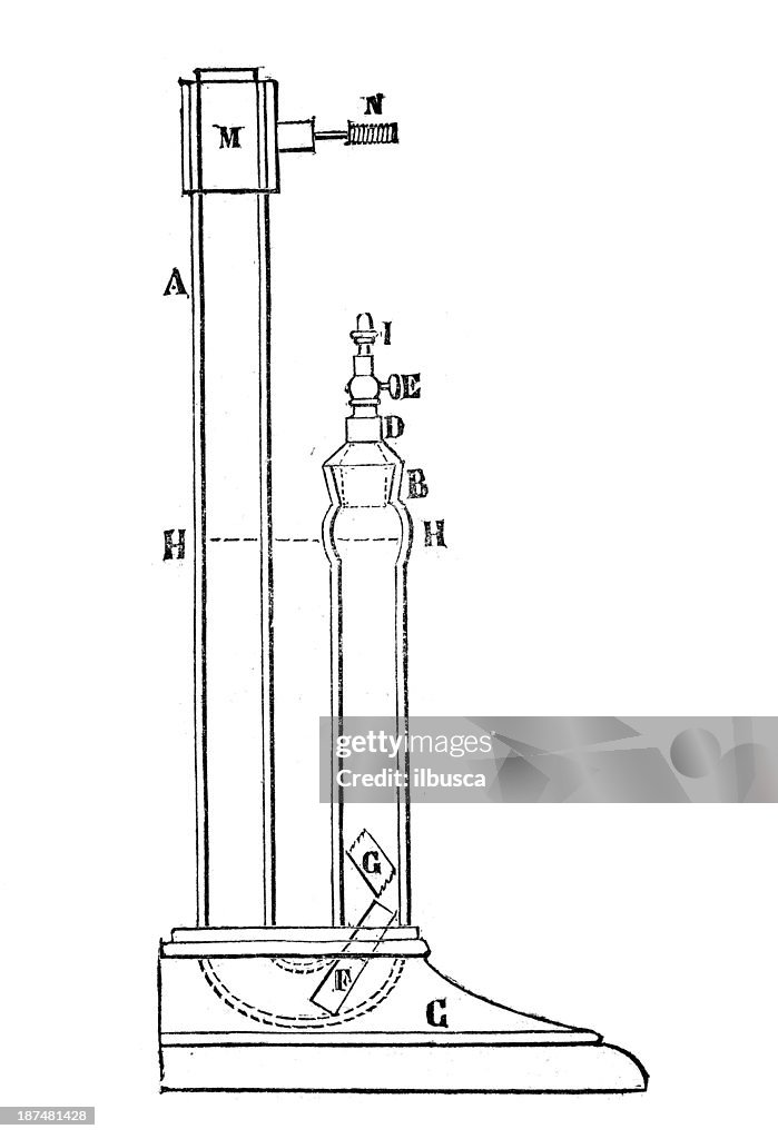 Antique illustration of lighter lamp