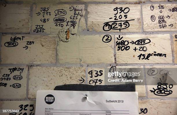 Numbers indicating different water measurements for beer production are seen scribbled on the wall at Heidenpeters brewery on November 12, 2013 in...