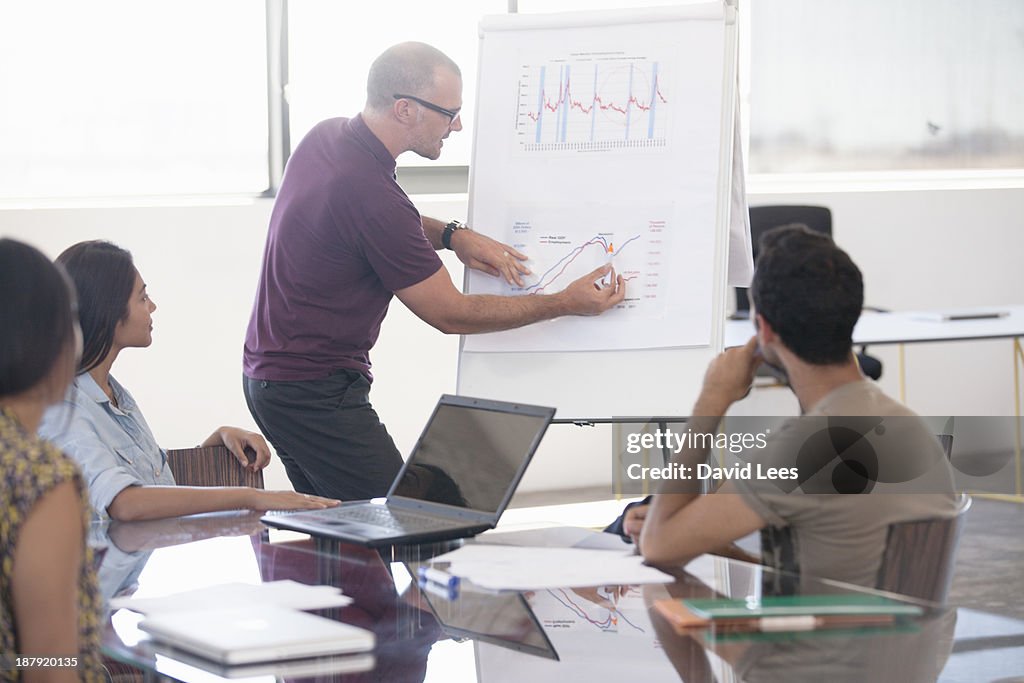 Businessman pointing at flip chart in meeting