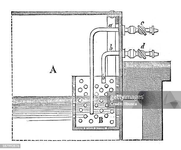 Steam Machine Drawing Part Steam Machine Drawing High Res Illustrations - Getty Images