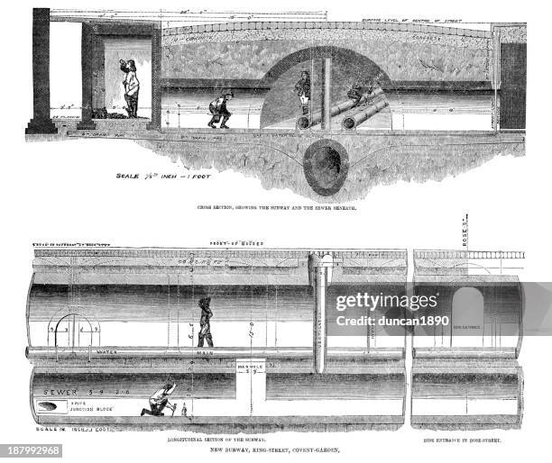 london underground - water treatment stock illustrations