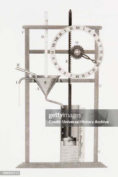 Clock In Water 755 Ancient Water Clock Stock Photos, High-Res Pictures, and Images ...