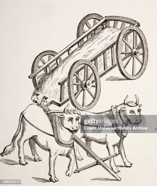 Cart Drawn By Oxen. 15Th Century. From Les Artes Au Moyen Age, Published Paris 1873.