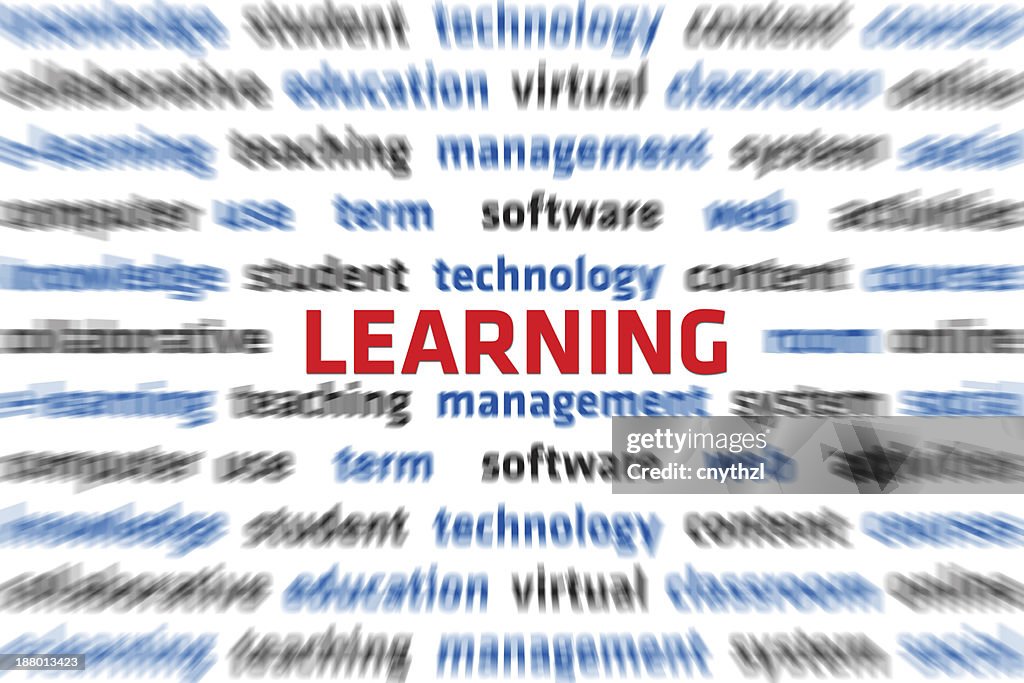 Simple Learning Images Learning Concept High-Res Vector Graphic - Getty Images