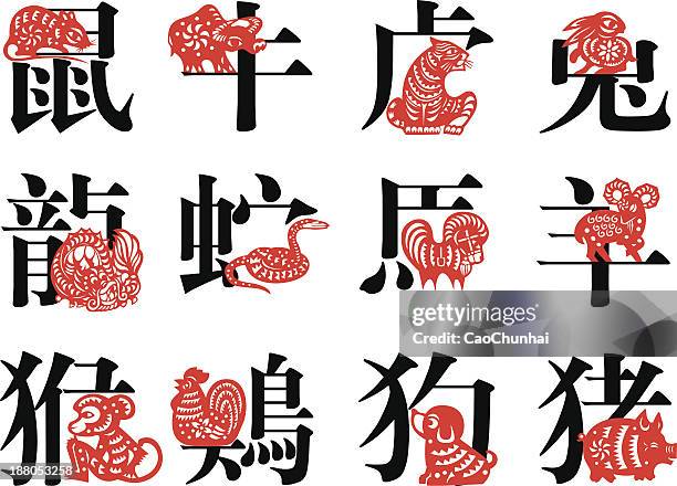 ilustraciones, imágenes clip art, dibujos animados e iconos de stock de signo del zodíaco chino por año - chinese script stock illustrations