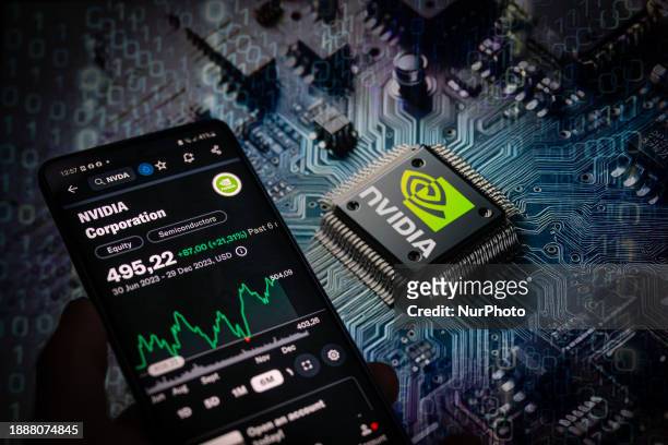 Smart phone is displaying the NVIDIA Corporation stock price on the NASDAQ market, with an NVIDIA chip visible in the background, in this photo...