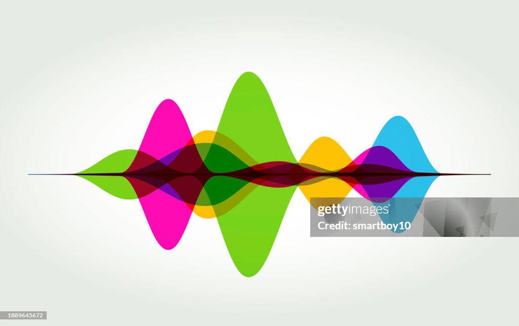 Sound Waves or Voice Recognition