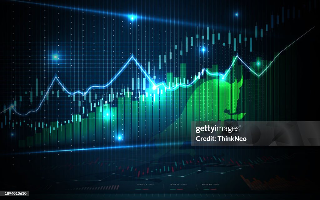 Börse, Bullenmarktkonzept